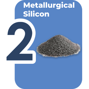 metallurgical silicon