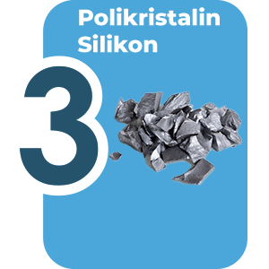 polikristalin-silikon