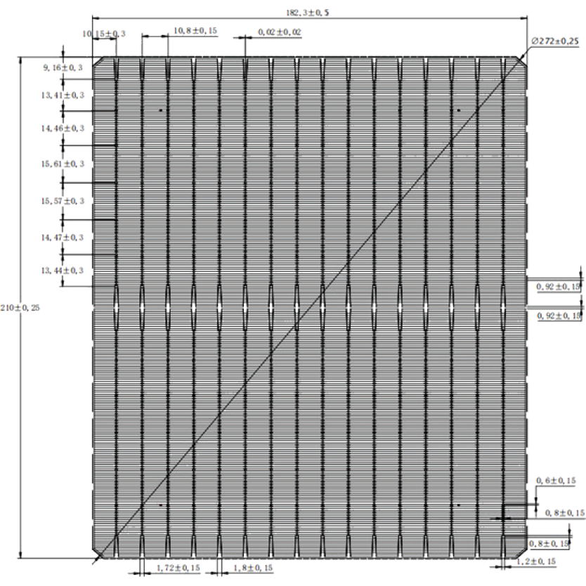High Efficiency Solar Cells