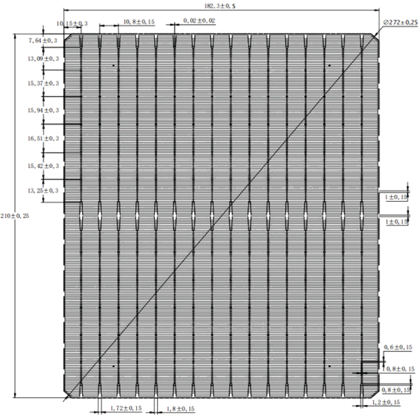 High Efficiency Solar Cells